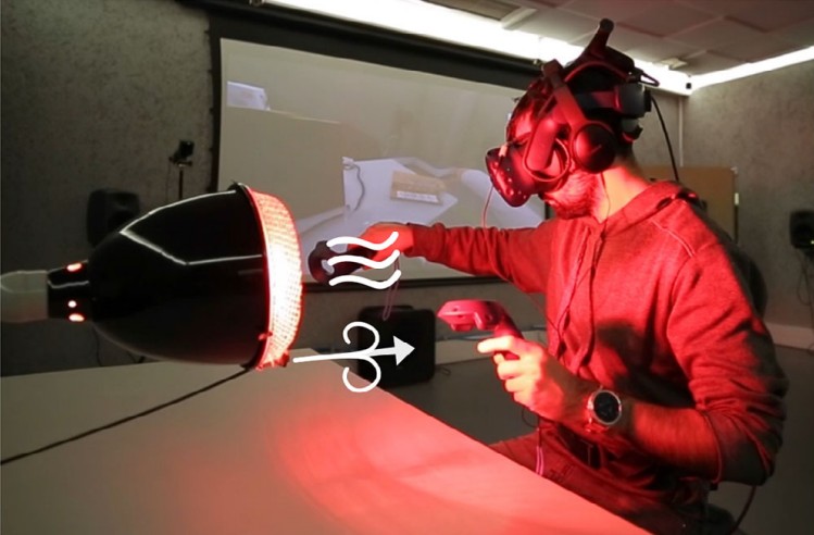 Como o Realismo Multissensorial Molda a Experiência em Realidade Virtual Imersiva